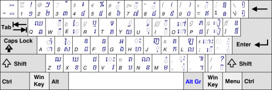 Khmer unicode keyboard layout for mac